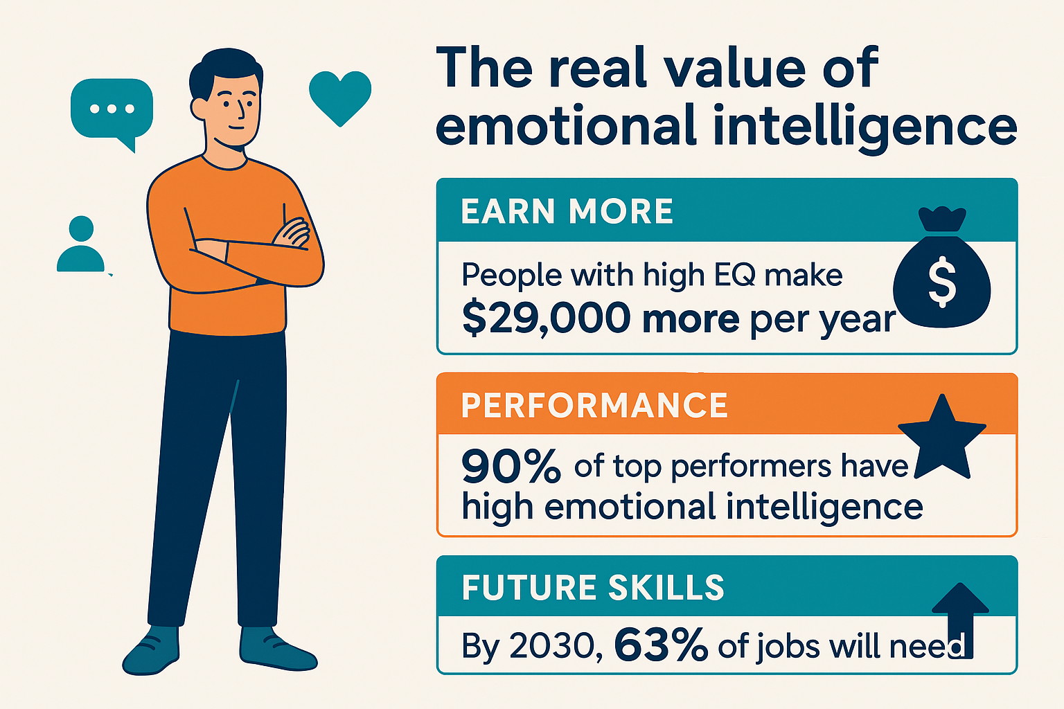 life skills to help you earn more