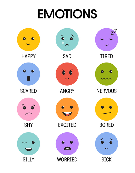 feeling and emotions